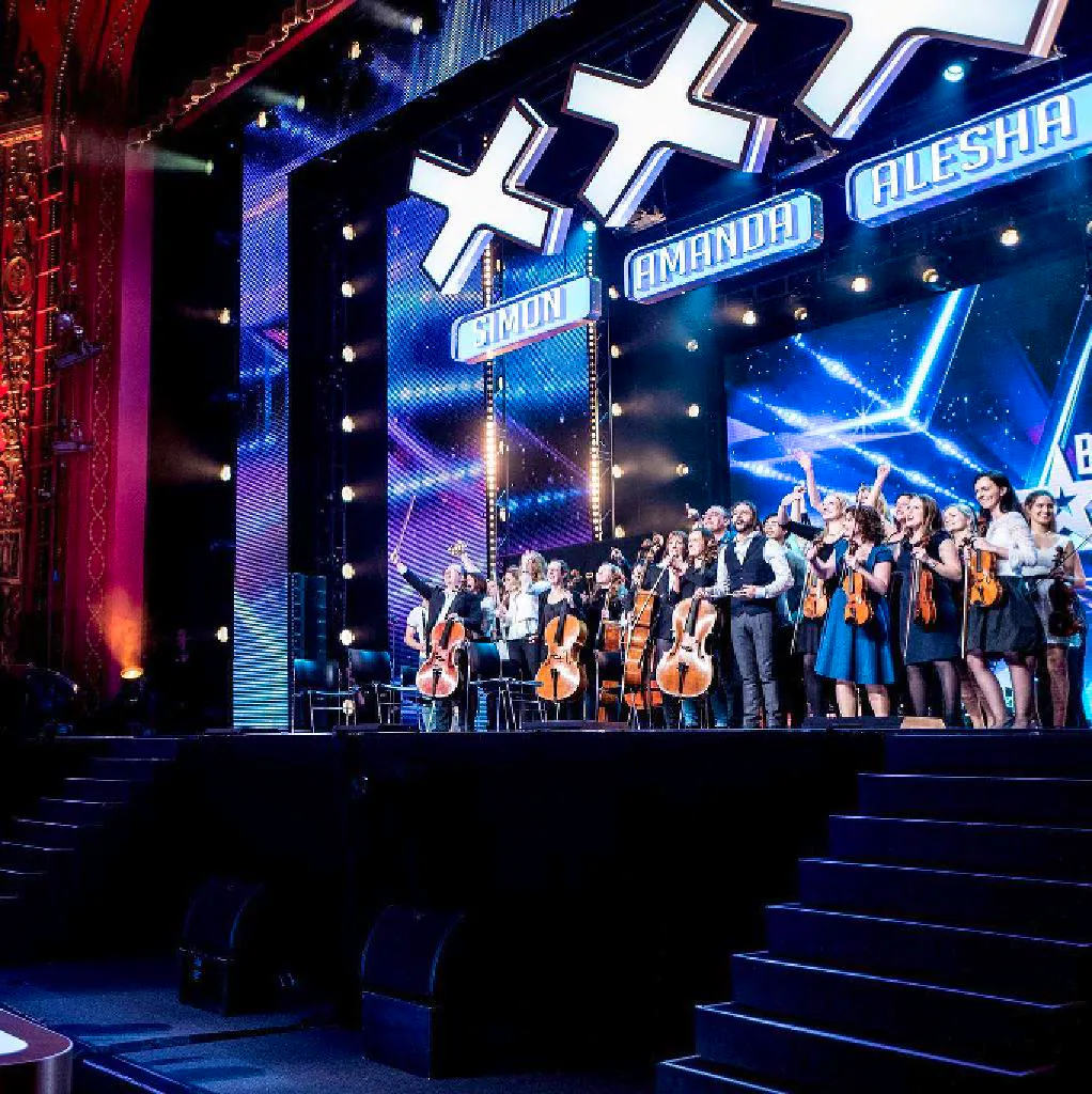 The Collaborative Orchestra